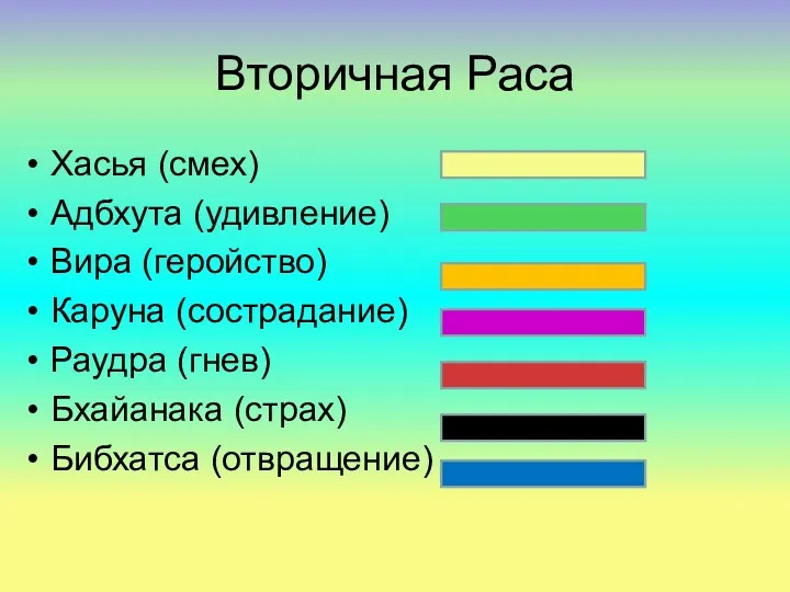 Вторичная Раса Хасья (смех) Адбхута (удивление) Вира (геройство) Каруна (сострадание) Раудра (гнев) Бхайанака (страх) Бибхатса (отвращение)