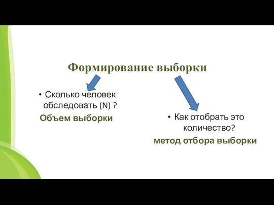 Формирование выборки Сколько человек обследовать (N) ? Объем выборки Как отобрать это количество? метод отбора выборки