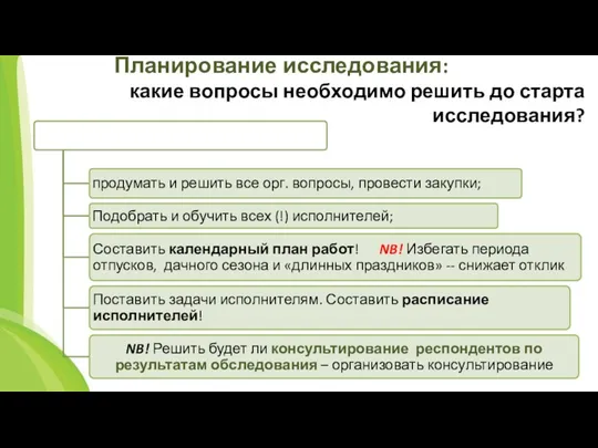 Планирование исследования: какие вопросы необходимо решить до старта исследования?