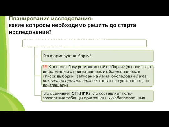 Планирование исследования: какие вопросы необходимо решить до старта исследования?