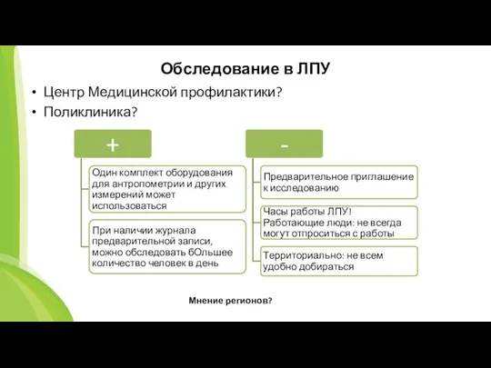 Обследование в ЛПУ Центр Медицинской профилактики? Поликлиника? Мнение регионов?