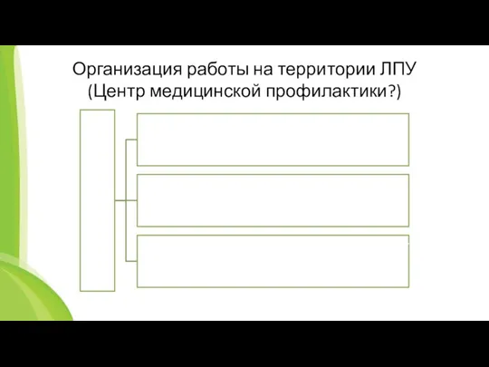 Организация работы на территории ЛПУ (Центр медицинской профилактики?)