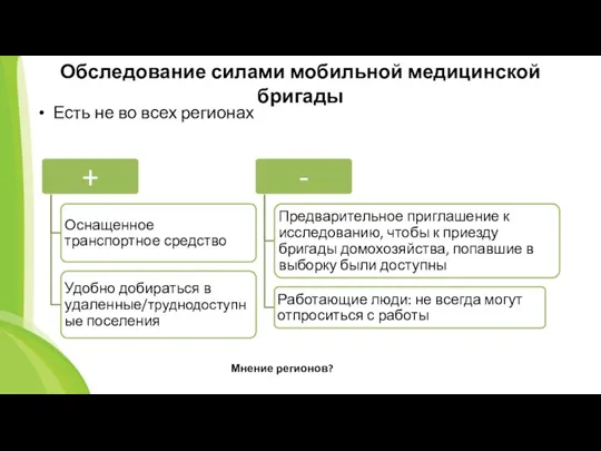 Обследование силами мобильной медицинской бригады Есть не во всех регионах Мнение регионов?