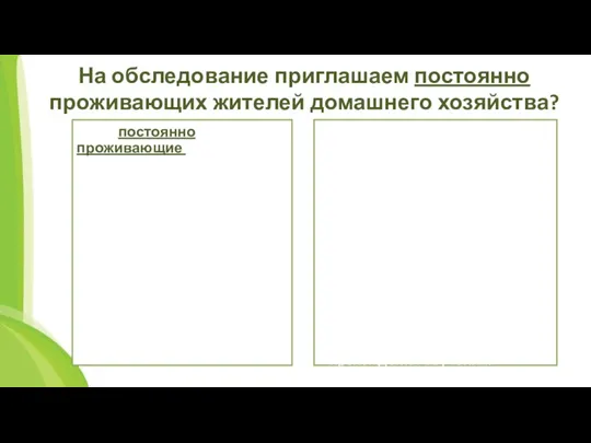 На обследование приглашаем постоянно проживающих жителей домашнего хозяйства?