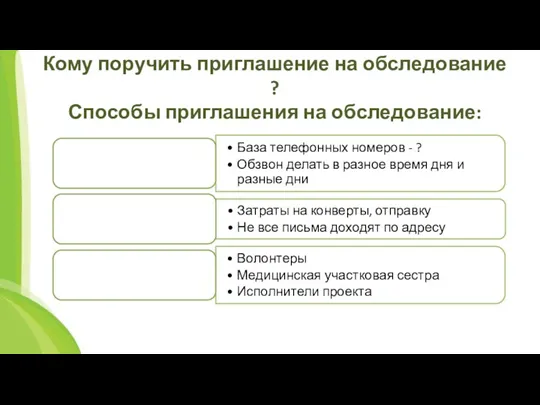 Кому поручить приглашение на обследование ? Способы приглашения на обследование: