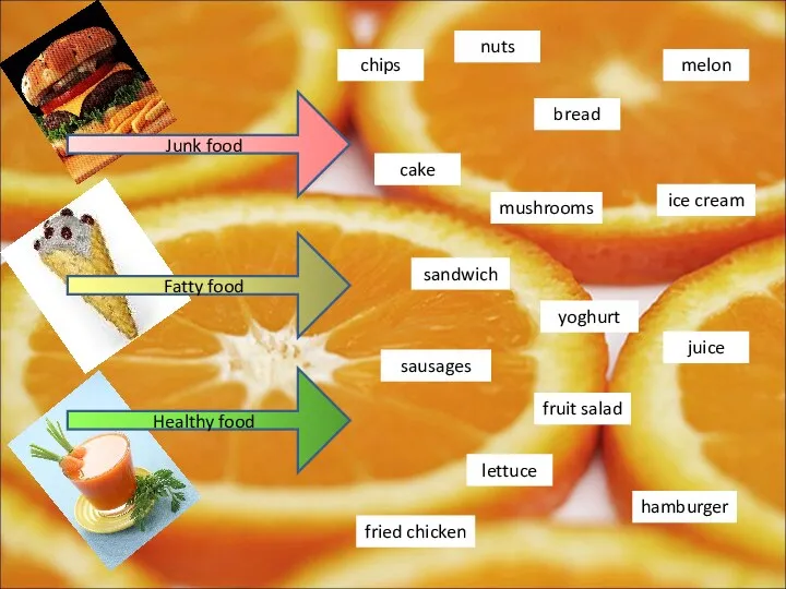 Junk food Healthy food Fatty food melon juice lettuce nuts