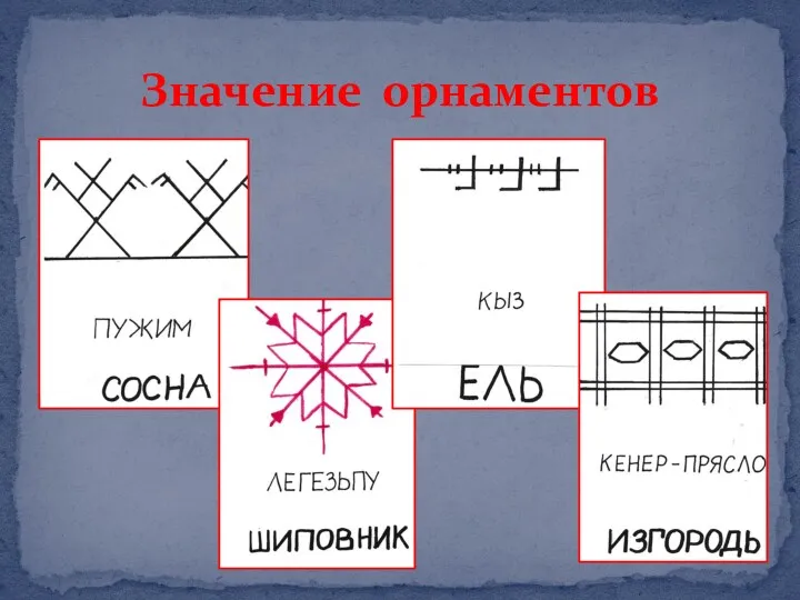 Значение орнаментов