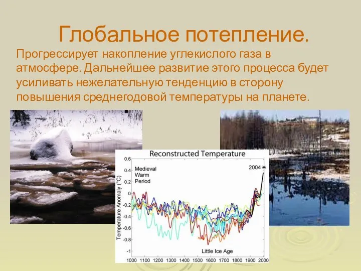 Глобальное потепление. Прогрессирует накопление углекислого газа в атмосфере. Дальнейшее развитие