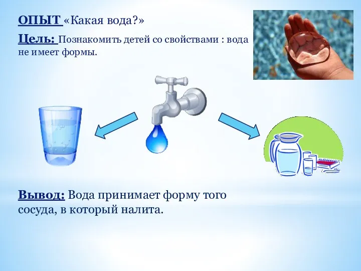 ОПЫТ «Какая вода?» Цель: Познакомить детей со свойствами : вода не имеет формы.
