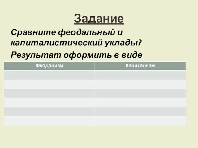 Задание Сравните феодальный и капиталистический уклады? Результат оформить в виде таблицы.