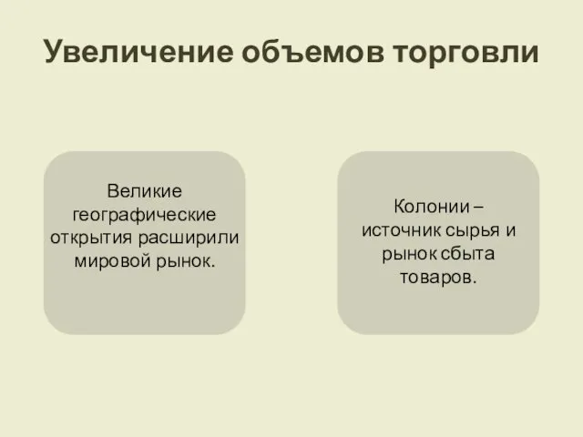 Увеличение объемов торговли Великие географические открытия расширили мировой рынок. Колонии