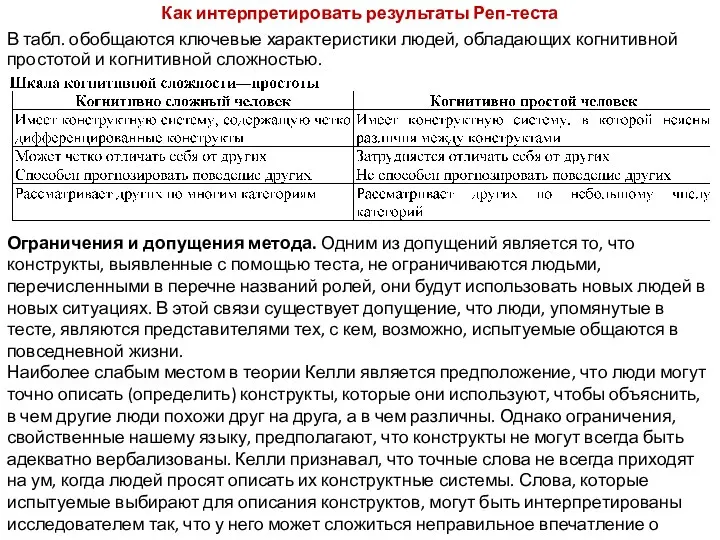 Как интерпретировать результаты Реп-теста В табл. обобщаются ключевые характеристики людей,