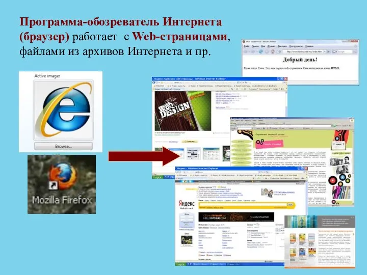 Программа-обозреватель Интернета (браузер) работает с Web-страницами, файлами из архивов Интернета и пр.