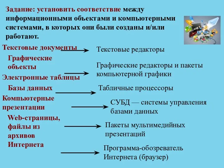 Задание: установить соответствие между информационными объектами и компьютерными системами, в