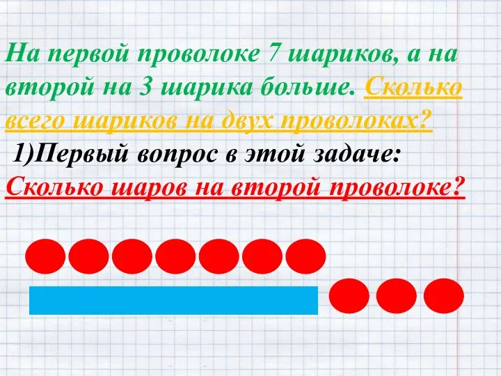 На первой проволоке 7 шариков, а на второй на 3