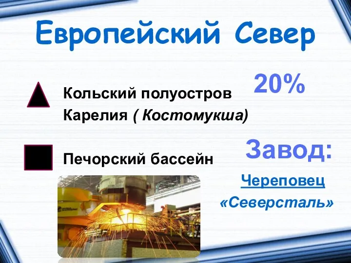 Европейский Север Кольский полуостров Карелия ( Костомукша) Печорский бассейн Череповец «Северсталь» 20% Завод: