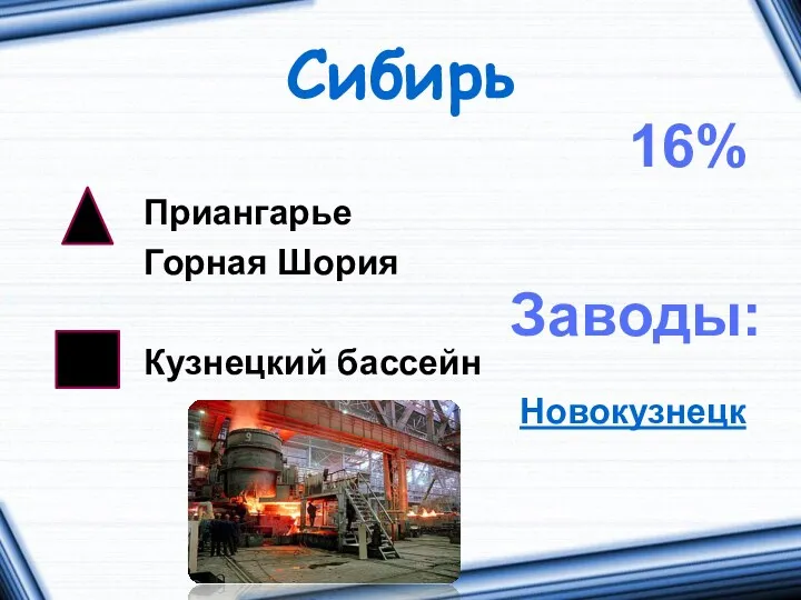 Сибирь Приангарье Горная Шория Кузнецкий бассейн Новокузнецк 16% Заводы: