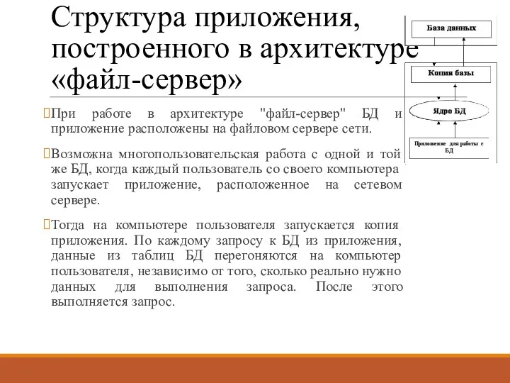 Структура приложения, построенного в архитектуре «файл-сервер» При работе в архитектуре