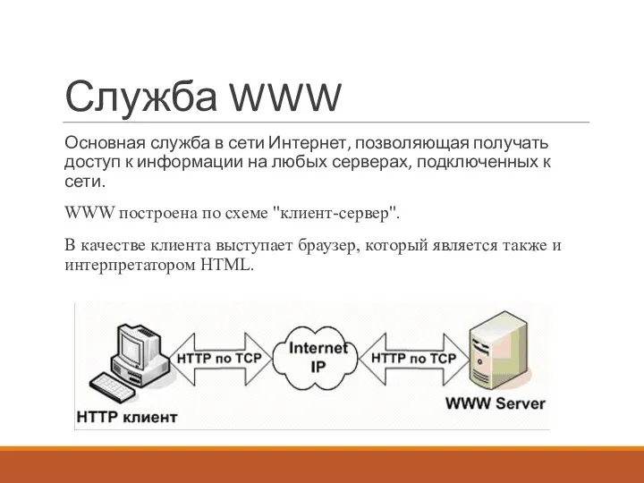 Служба WWW Основная служба в сети Интернет, позволяющая получать доступ