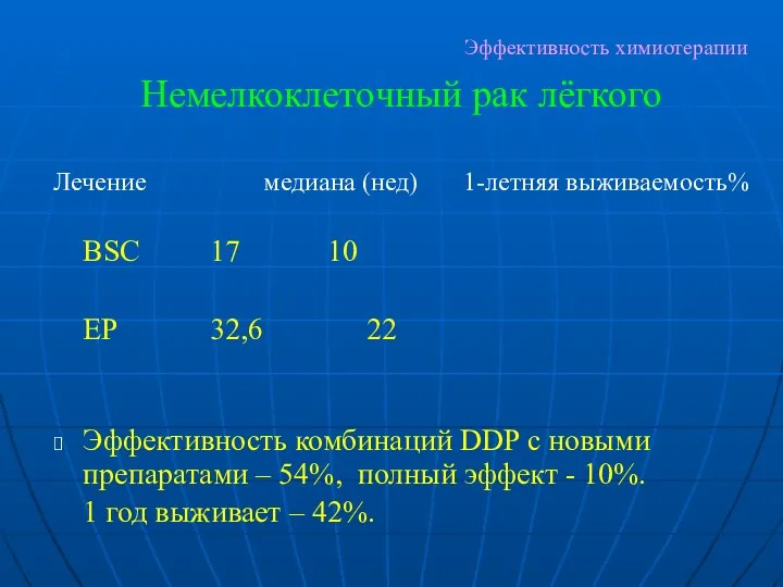 Эффективность химиотерапии Лечение медиана (нед) 1-летняя выживаемость% BSC 17 10