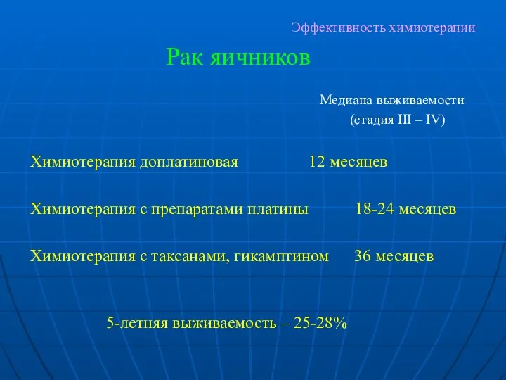 Эффективность химиотерапии Медиана выживаемости (cтадия III – IV) Химиотерапия доплатиновая