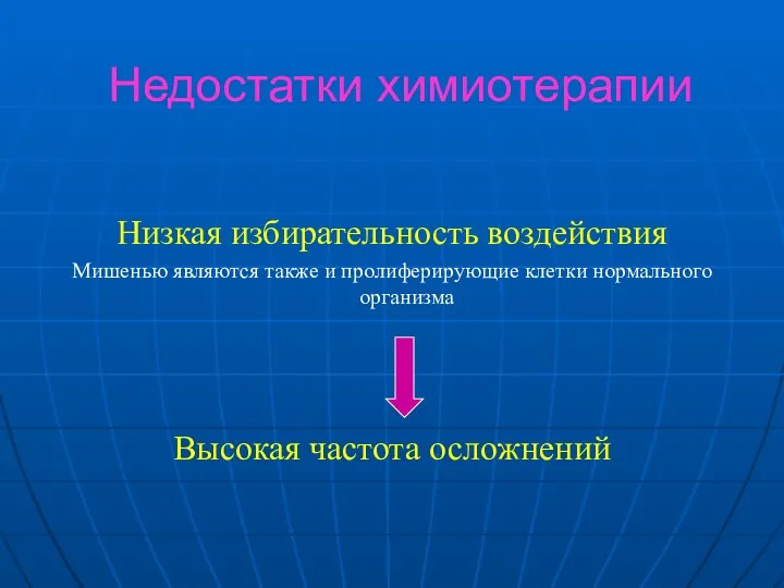 Недостатки химиотерапии Низкая избирательность воздействия Мишенью являются также и пролиферирующие клетки нормального организма Высокая частота осложнений