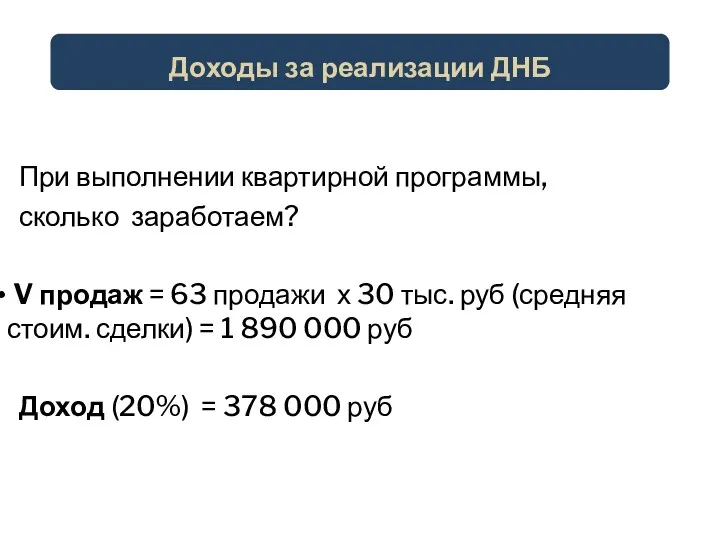 Доходы за реализации ДНБ При выполнении квартирной программы, сколько заработаем?