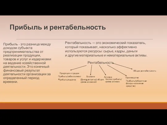 Прибыль и рентабельность Прибыль - это разница между доходом субъекта предпринимательства от реализации