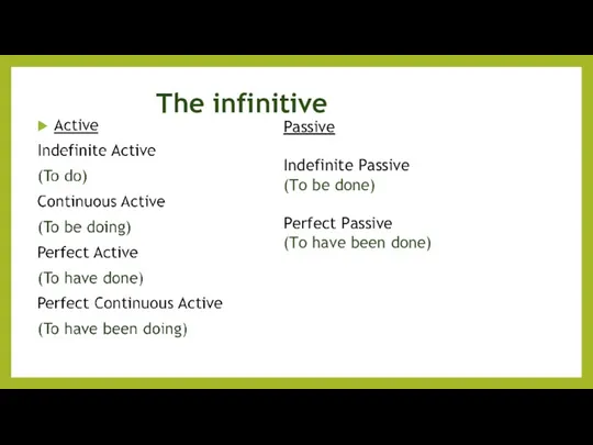 The infinitive Passive Indefinite Passive (To be done) Perfect Passive (To have been done)