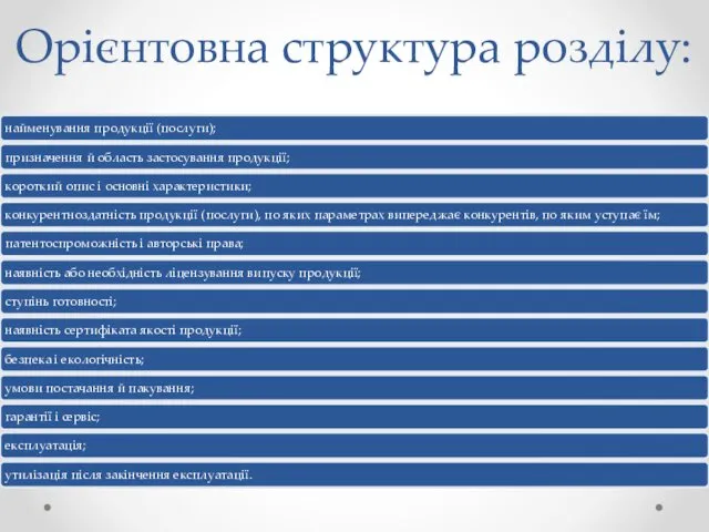 Орієнтовна структура розділу: