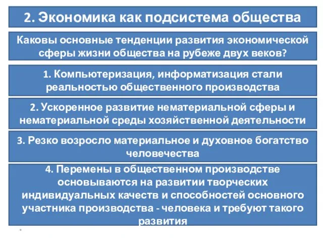 * 2. Экономика как подсистема общества Каковы основные тенденции развития