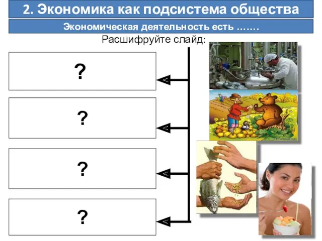 Расшифруйте слайд: * ?? ? ? ? 2. Экономика как подсистема общества Экономическая деятельность есть …….