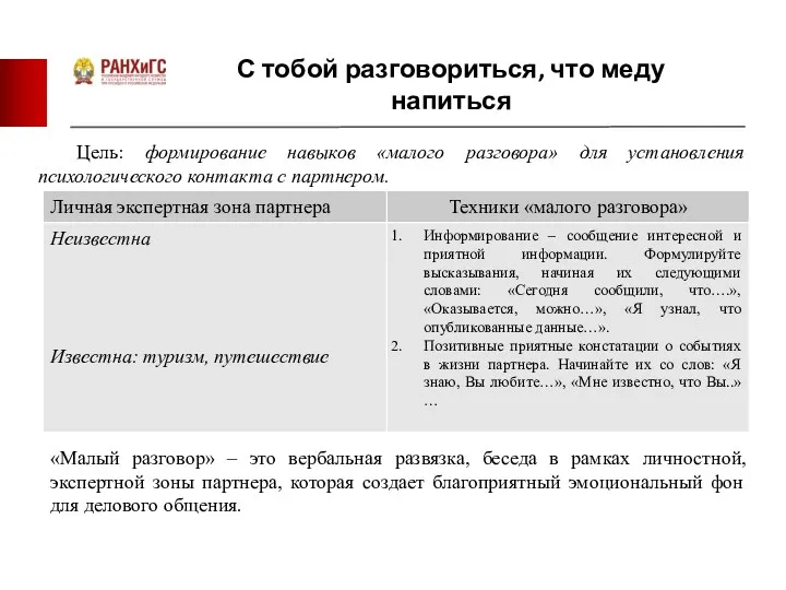 С тобой разговориться, что меду напиться Цель: формирование навыков «малого