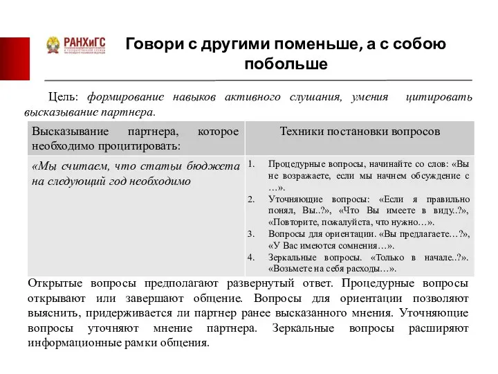 Говори с другими поменьше, а с собою побольше Цель: формирование