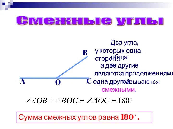 A O C B Два угла, у которых одна сторона