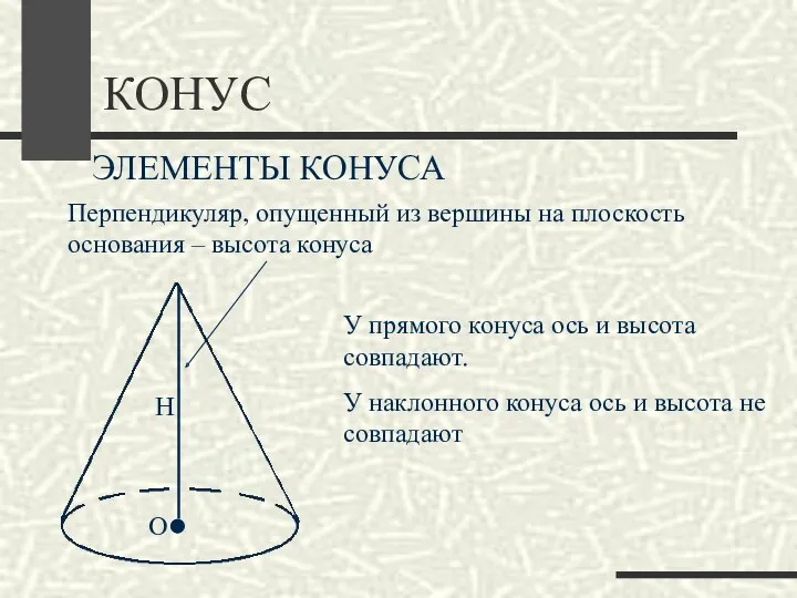 КОНУС ЭЛЕМЕНТЫ КОНУСА Перпендикуляр, опущенный из вершины на плоскость основания – высота конуса