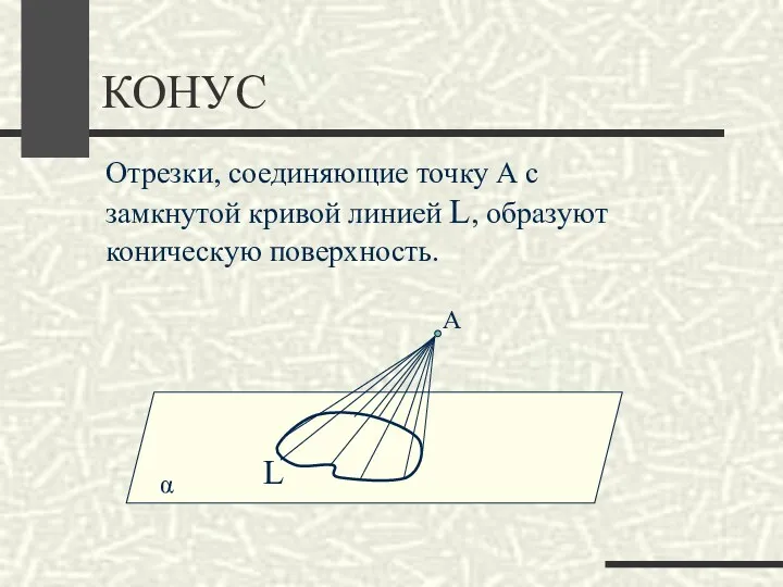 КОНУС Отрезки, соединяющие точку А с замкнутой кривой линией L, образуют коническую поверхность. L А