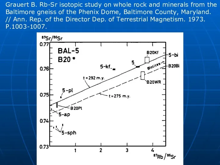 Grauert B. Rb-Sr isotopic study on whole rock and minerals