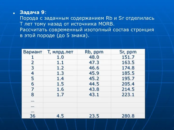 Задача 9: Порода с заданным содержанием Rb и Sr отделилась