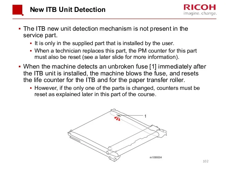 New ITB Unit Detection The ITB new unit detection mechanism is not present