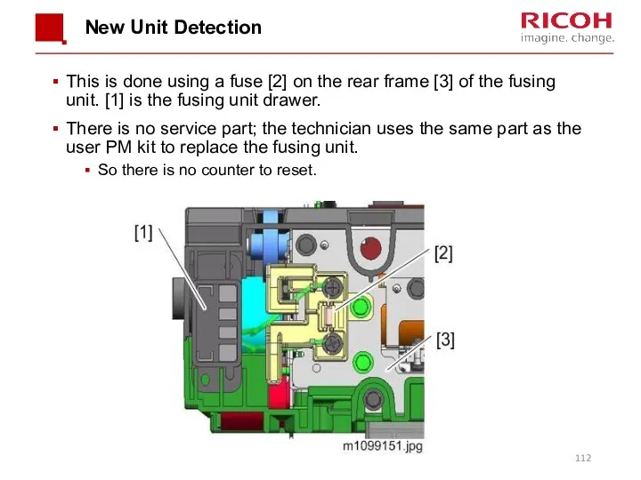 New Unit Detection This is done using a fuse [2] on the rear