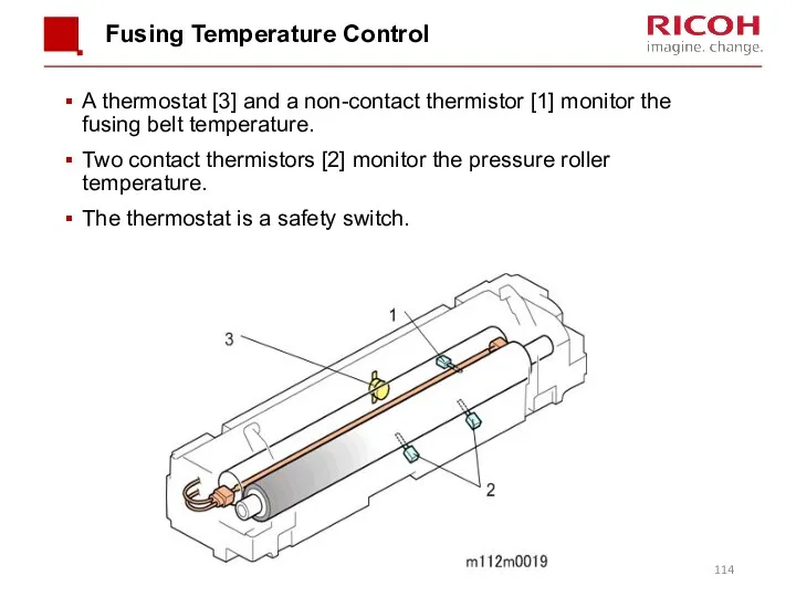 Fusing Temperature Control A thermostat [3] and a non-contact thermistor [1] monitor the