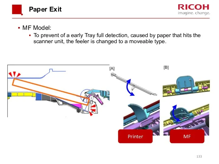 Paper Exit MF Model: To prevent of a early Tray full detection, caused
