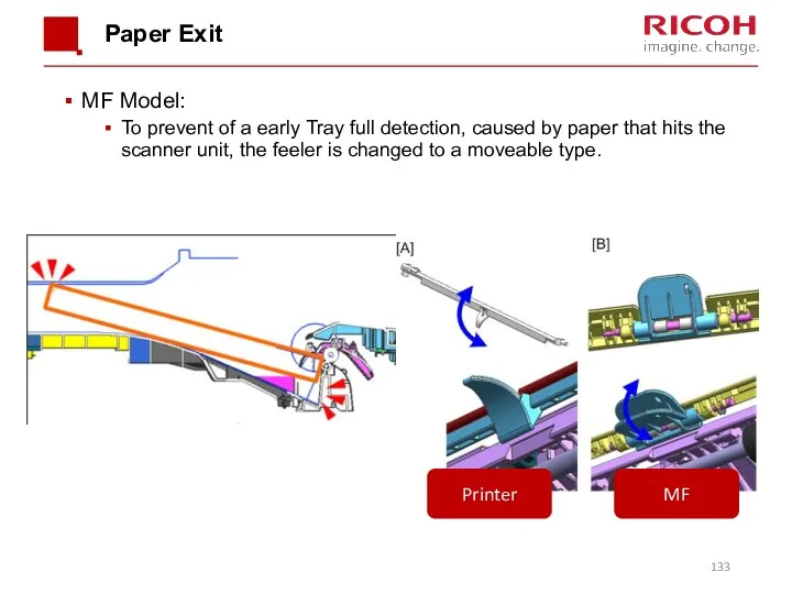 Paper Exit MF Model: To prevent of a early Tray