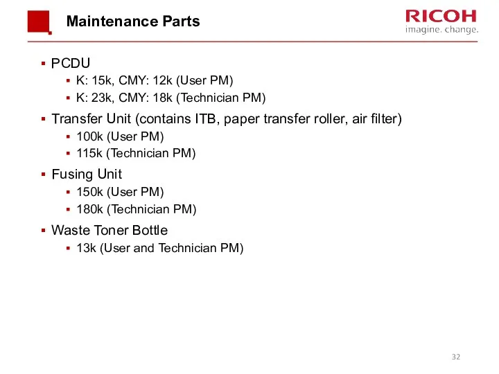 Maintenance Parts PCDU K: 15k, CMY: 12k (User PM) K: 23k, CMY: 18k