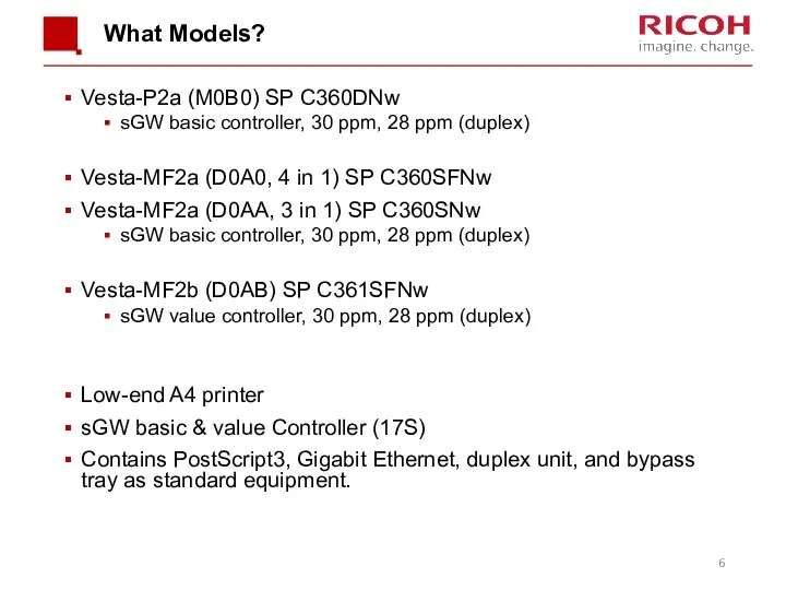 What Models? Vesta-P2a (M0B0) SP C360DNw sGW basic controller, 30 ppm, 28 ppm