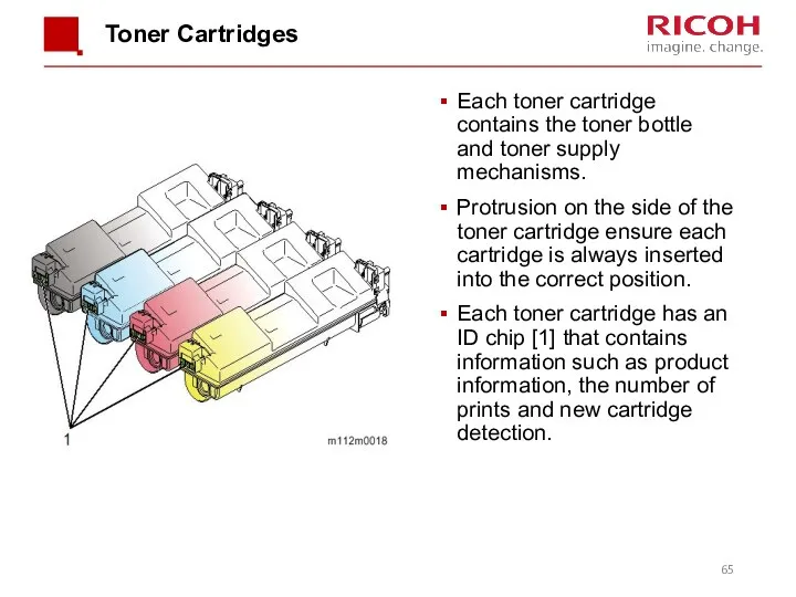 Toner Cartridges Each toner cartridge contains the toner bottle and toner supply mechanisms.
