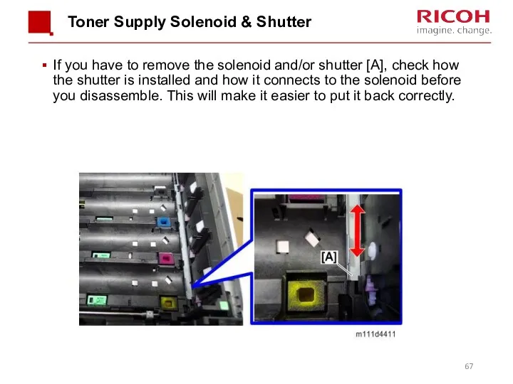 Toner Supply Solenoid & Shutter If you have to remove the solenoid and/or