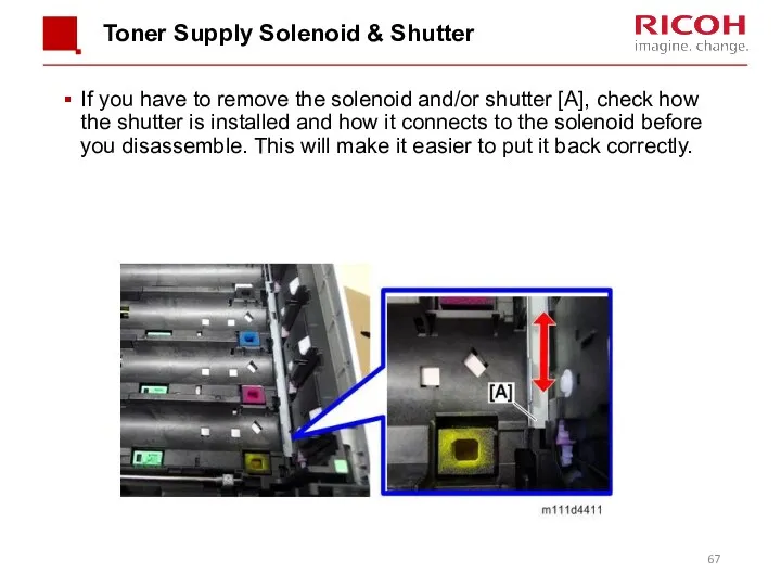 Toner Supply Solenoid & Shutter If you have to remove