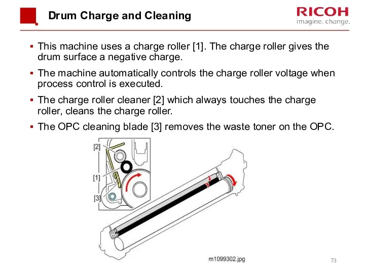 Drum Charge and Cleaning This machine uses a charge roller [1]. The charge